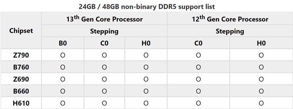 msi_192gb_3.jpg