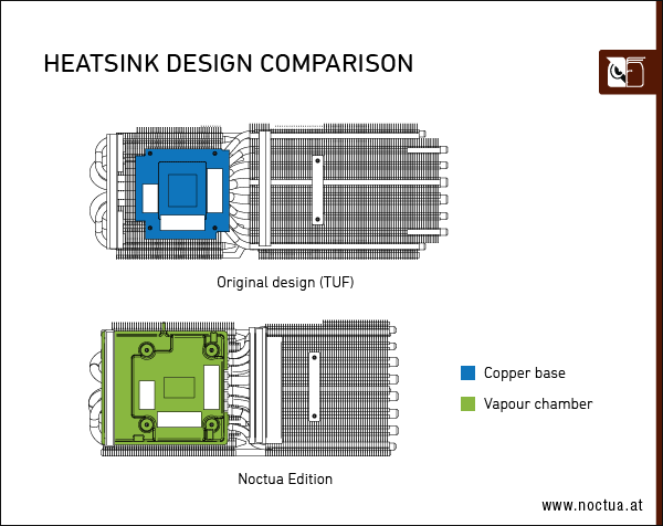 asus_4080_noctua_3.png