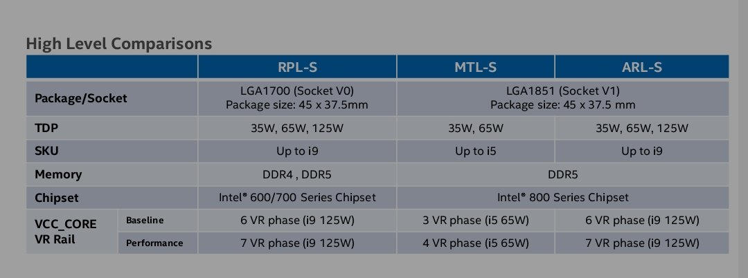 LGA1851_2.jpg