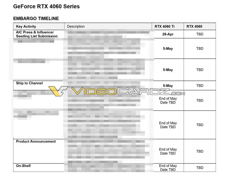 NVIDIA-RTX-4060-EMBARGO.jpg