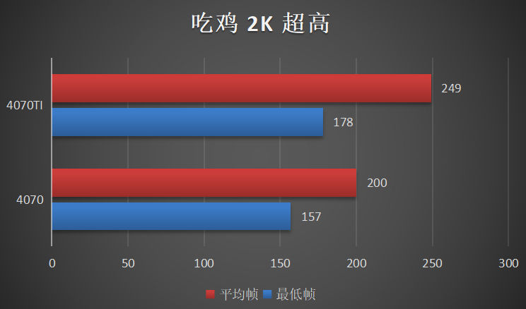 RTX4070-benchmark_3.jpg