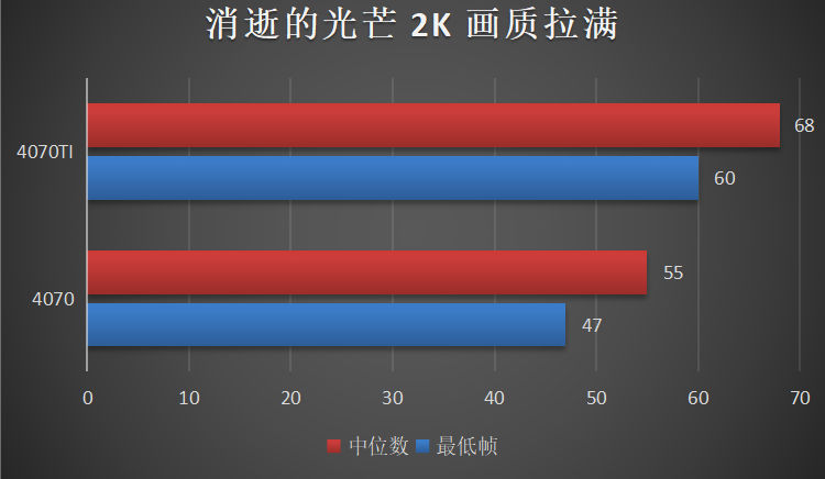 RTX4070-benchmark_4.jpg