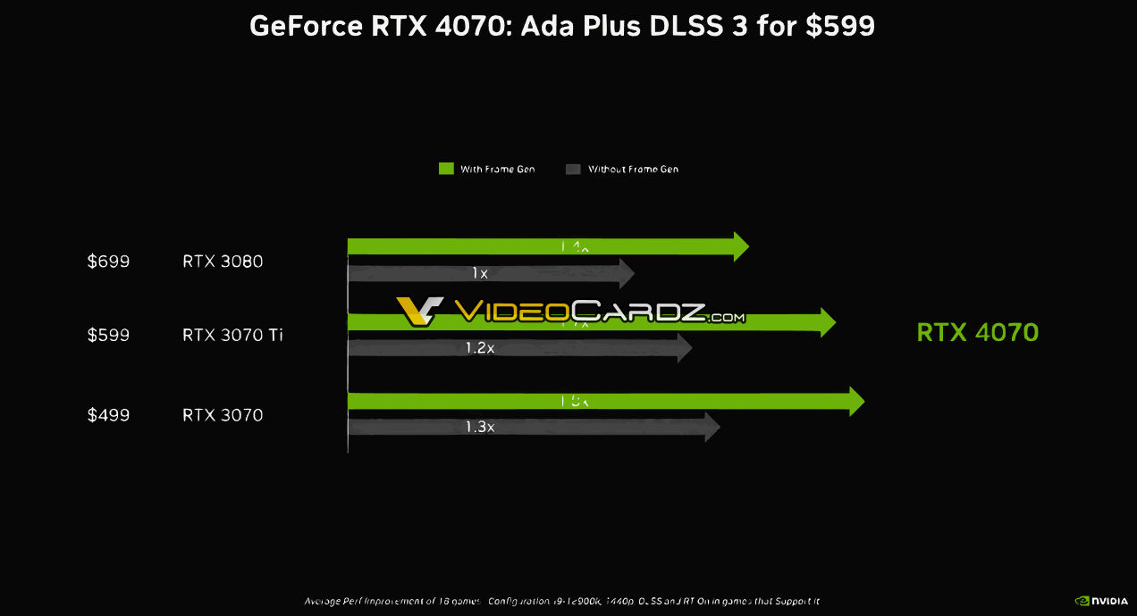 nvidia_rtx_4070_ppt_2.jpg