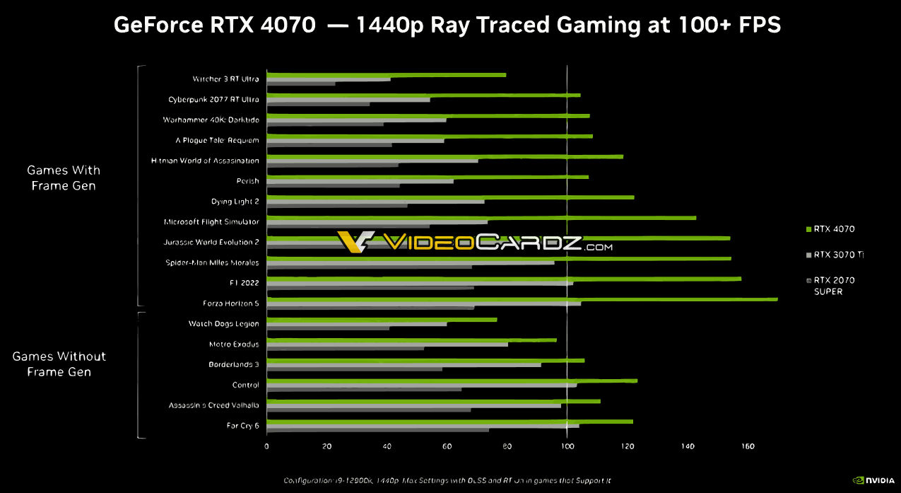 nvidia_rtx_4070_ppt_3.jpg