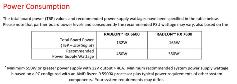 AMD-RX-7600-sp1.jpg
