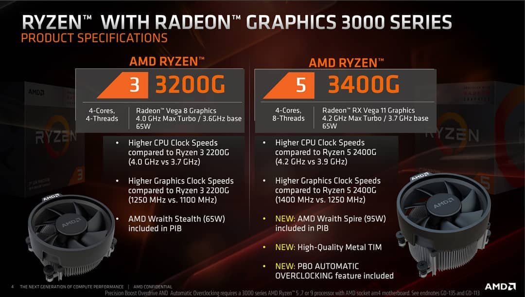 AMD-Ryzen-3000g.jpg