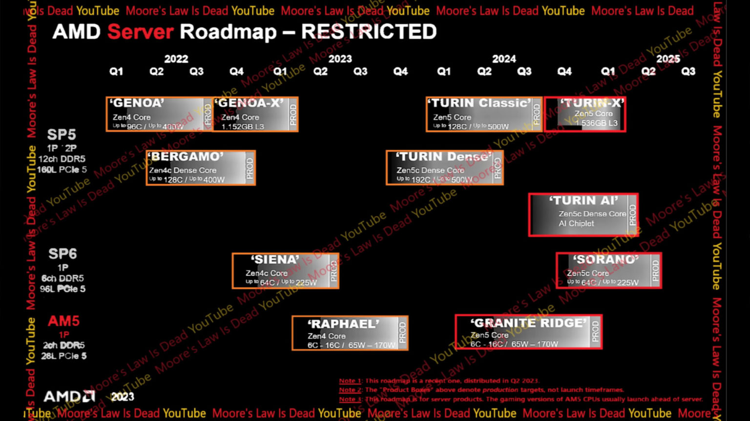 AMD-ZEN5-ROADMAP.jpg