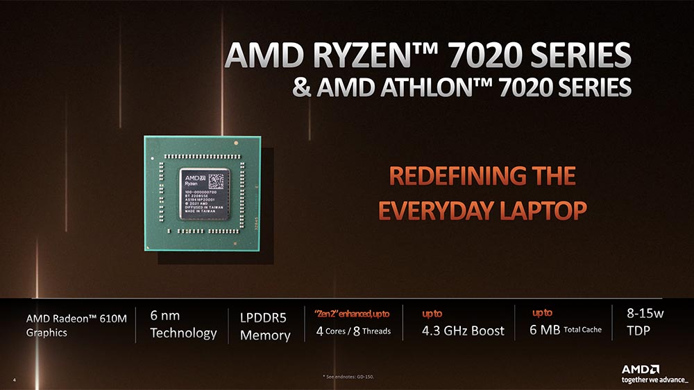 amd-7020.jpg