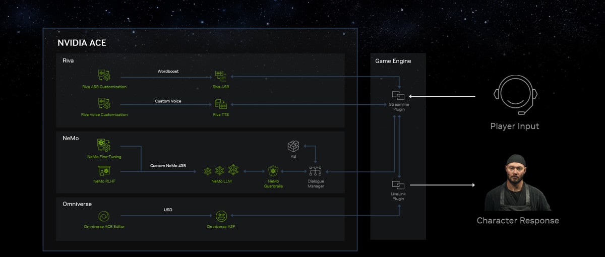 nvidia_computex_1.jpg