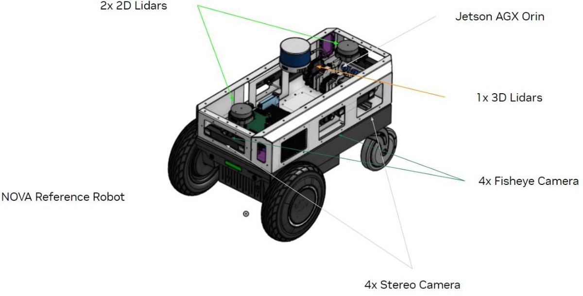 nvidia_isaac_arm_2.jpg