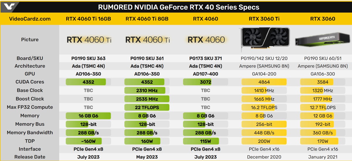 nvidia_rtx_4060_sp.jpg