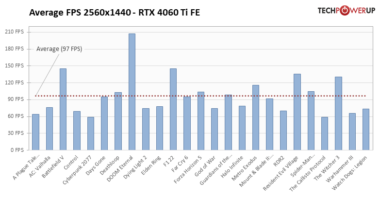 rtx_4060_ti_bench_6.png