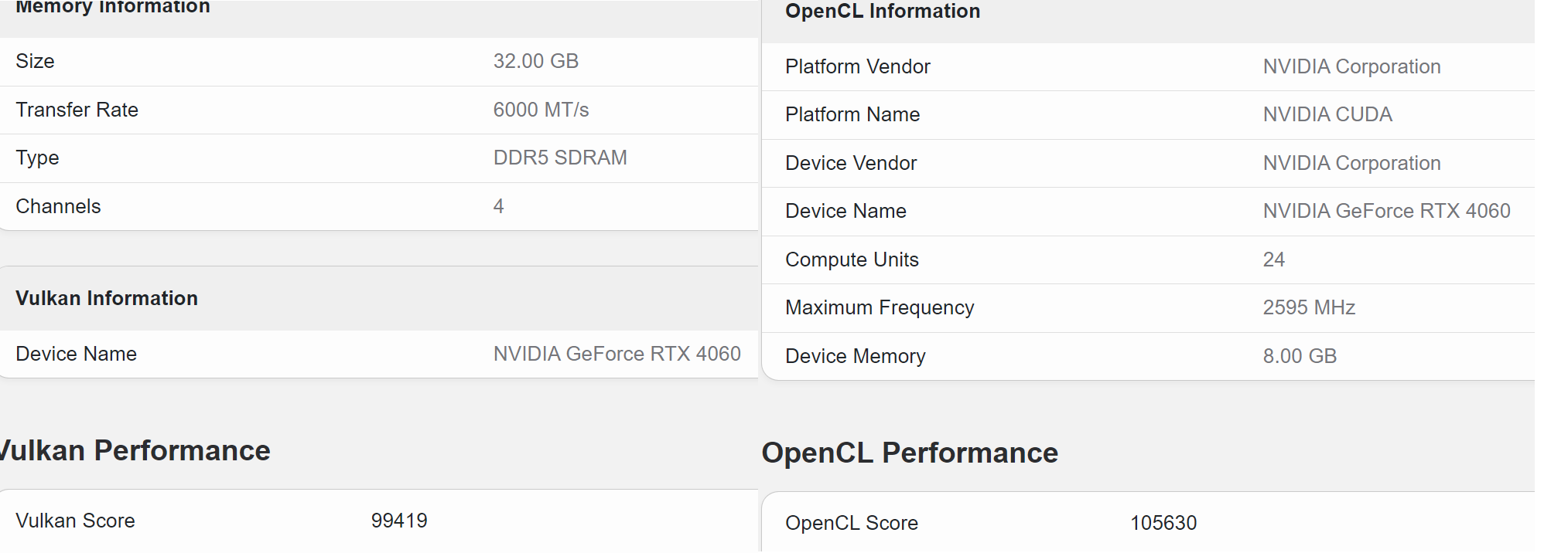 NVIDIA-RTX-4060-GEEKBENCH-1.png