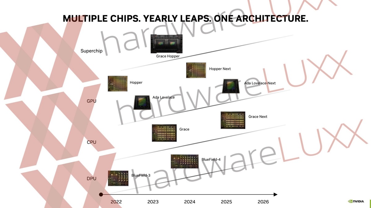 NVIDIA_ROADMAP.jpg