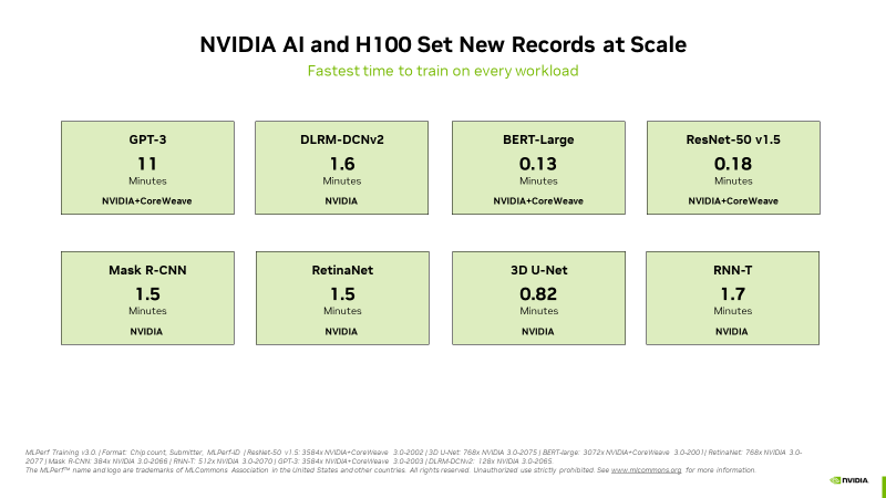 nvidia_h100_mlperf_2.png