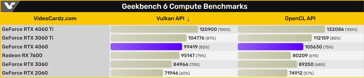 rtx_4060_bench_2.jpg