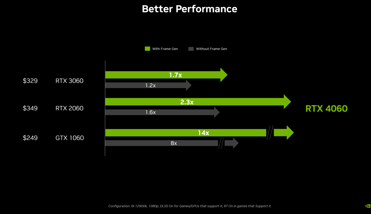 rtx_4060_performance_1.png