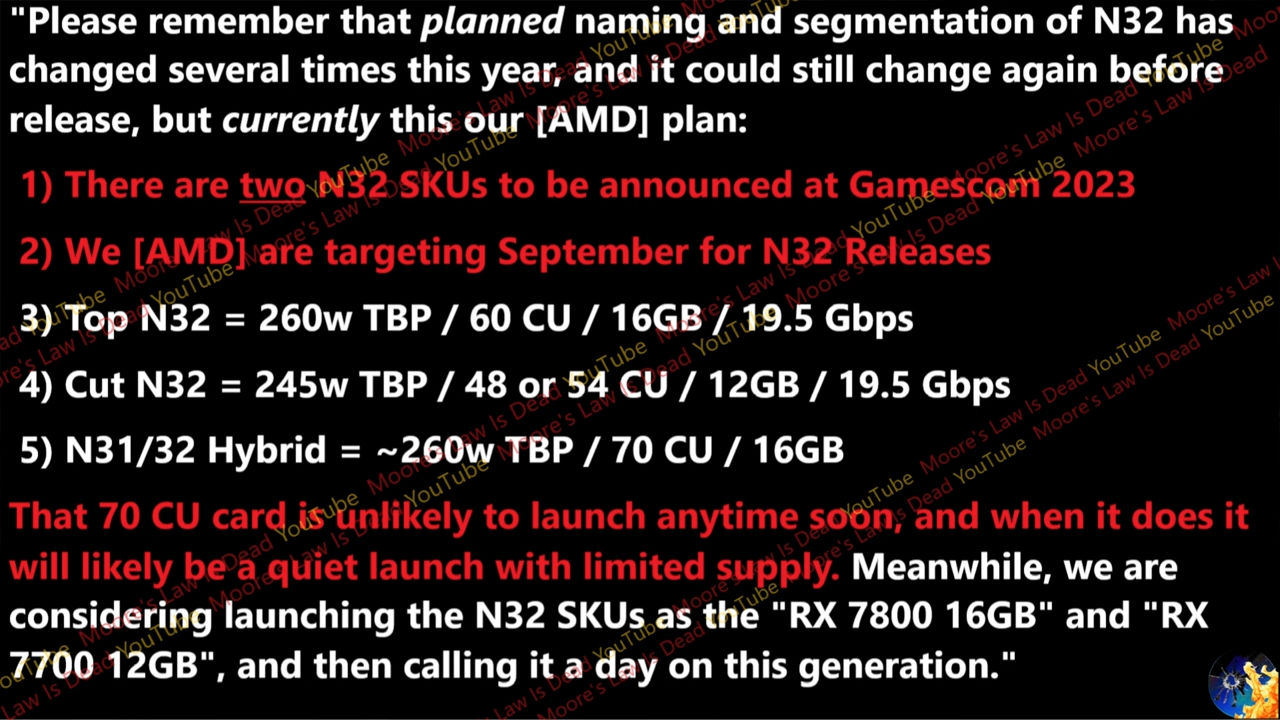 RADEON-NAVI-32-SPEC.jpg