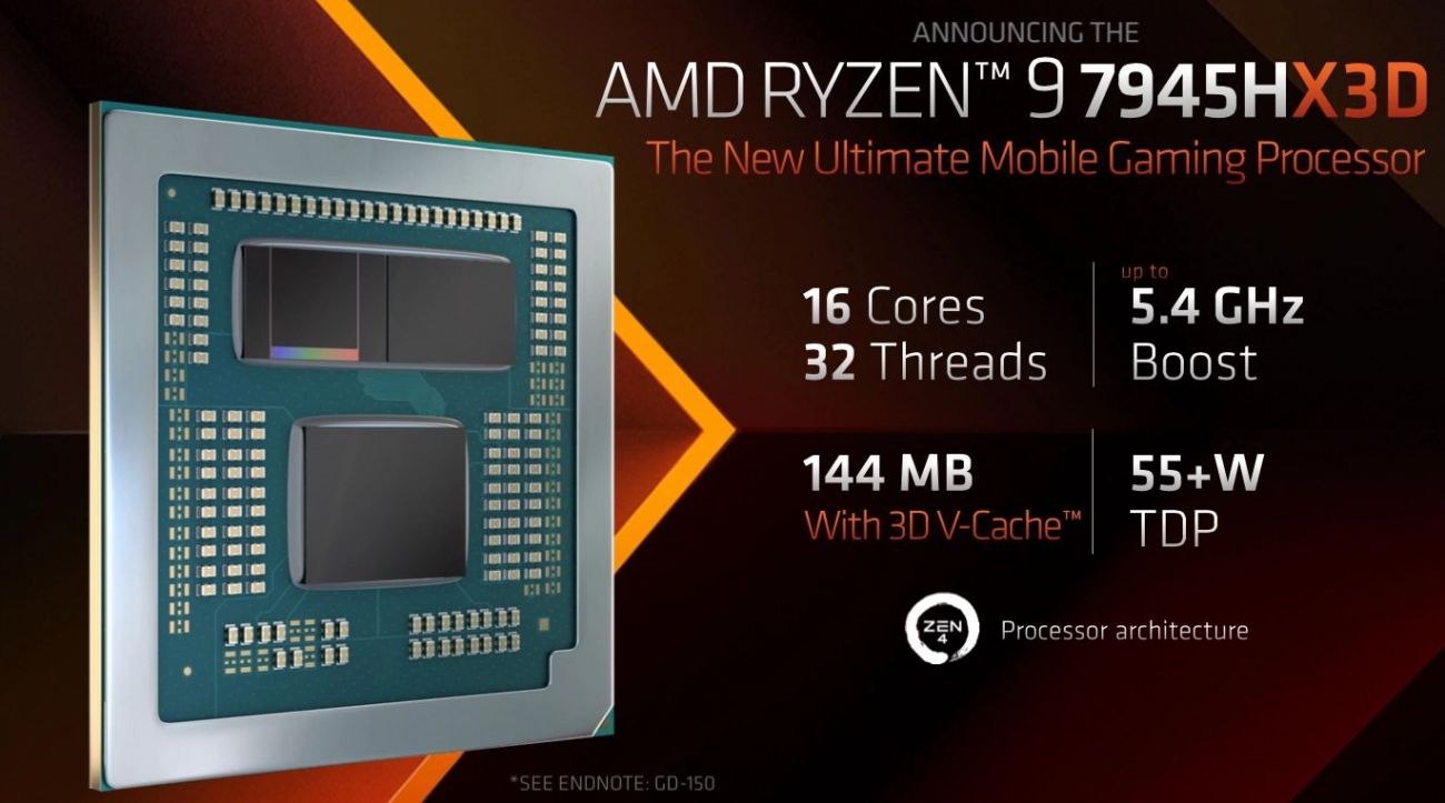 amd_7945hx3d_1.jpg