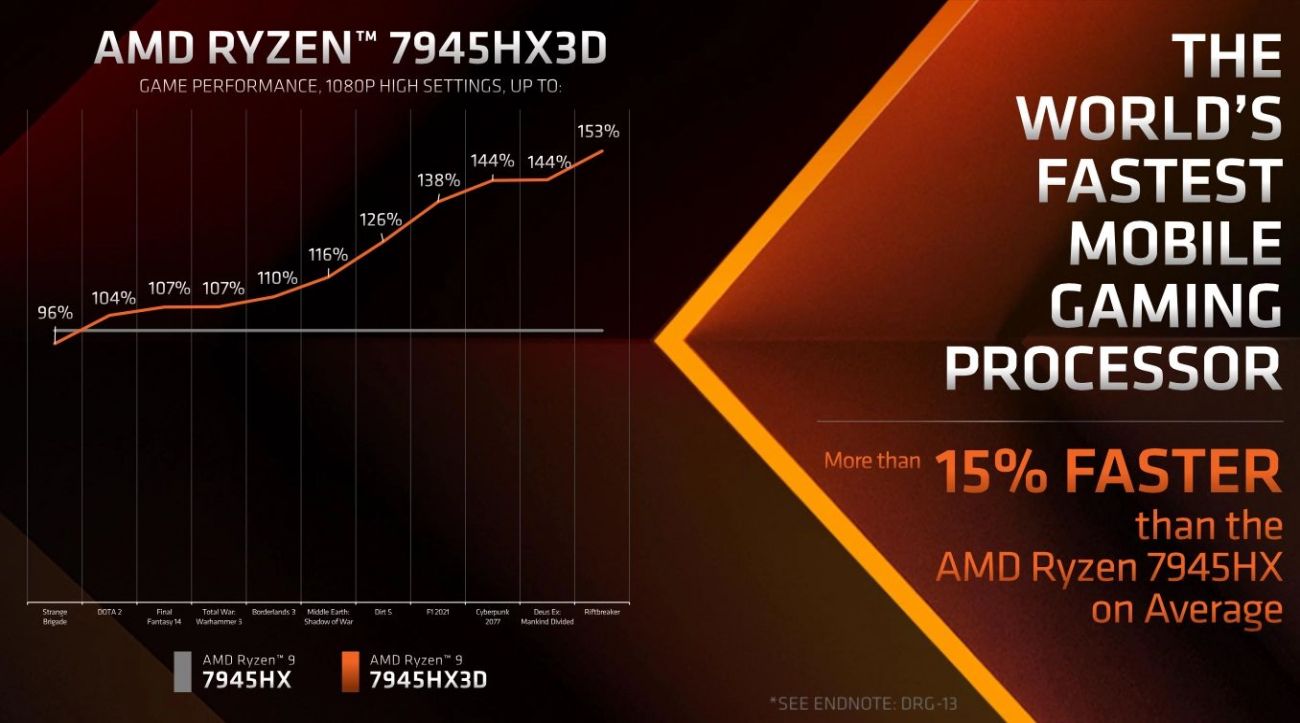 amd_7945hx3d_3.jpg