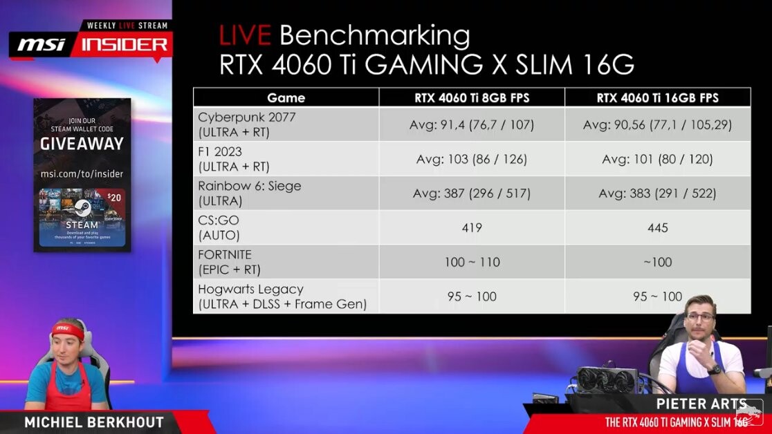 msi_rtx_4060_ti_16gb_10.jpg