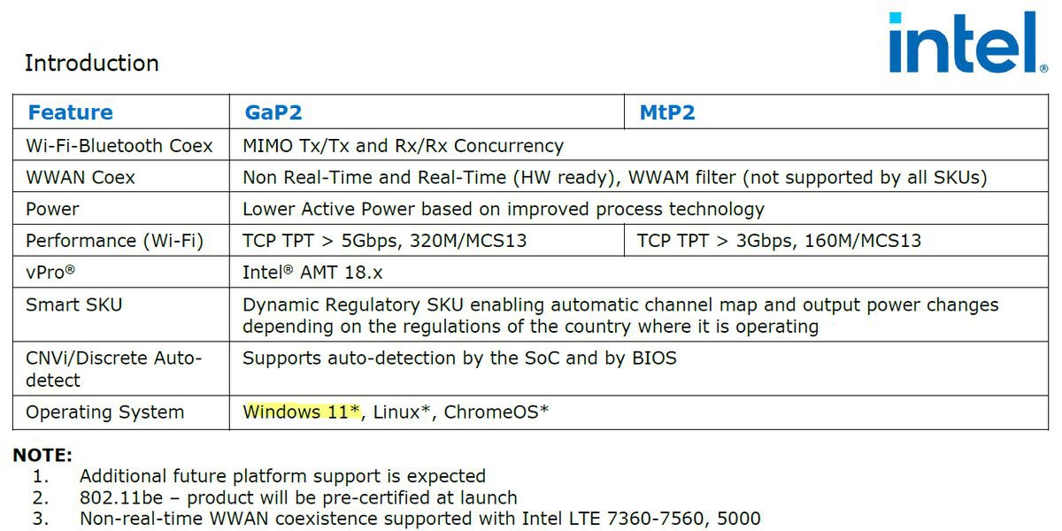 WiFi 7 無法在 Win 10 使用, 只支援 Win 11、Linux、ChromeOS