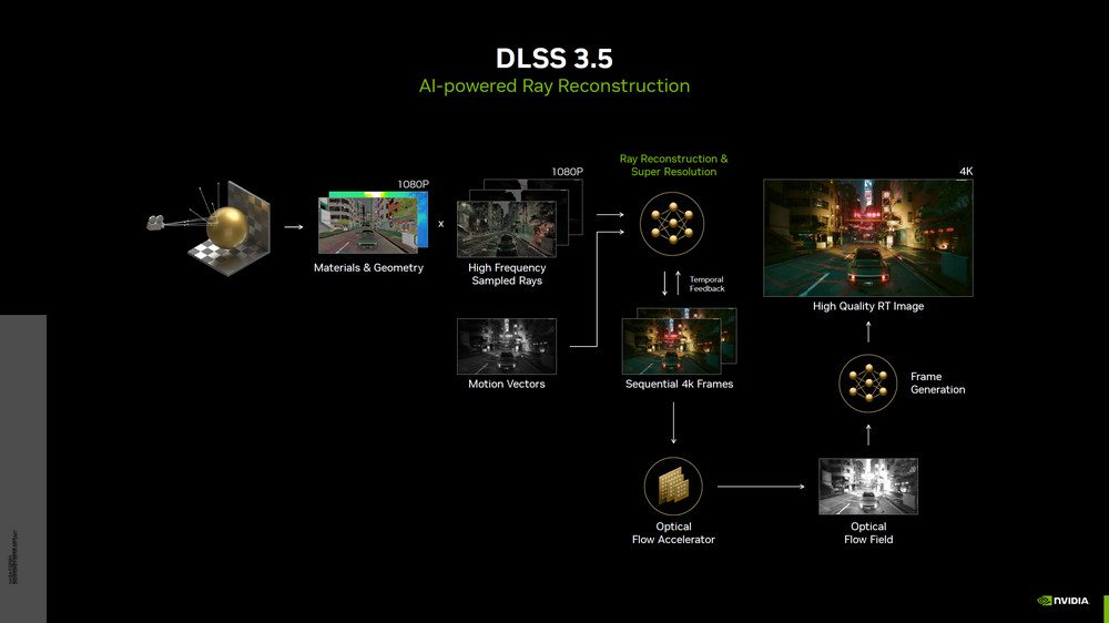 nvidia_dlss_3.5_19.jpg