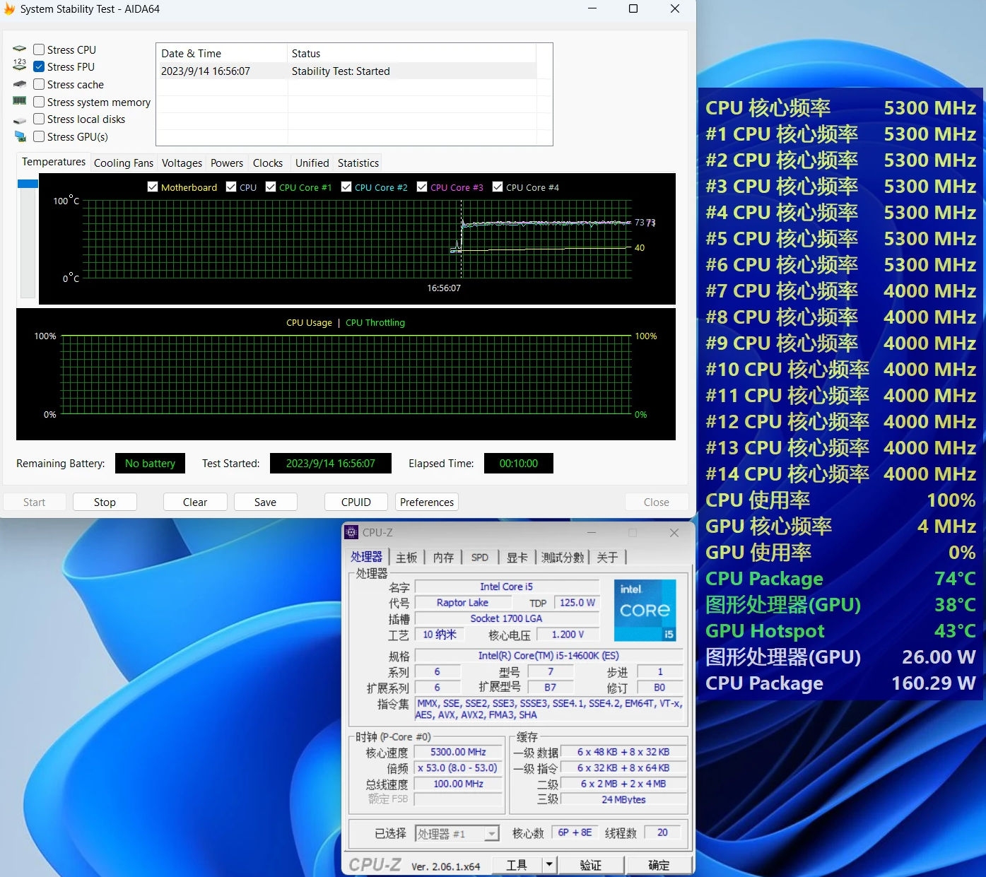 Intel Core i5-14600K 測試曝光