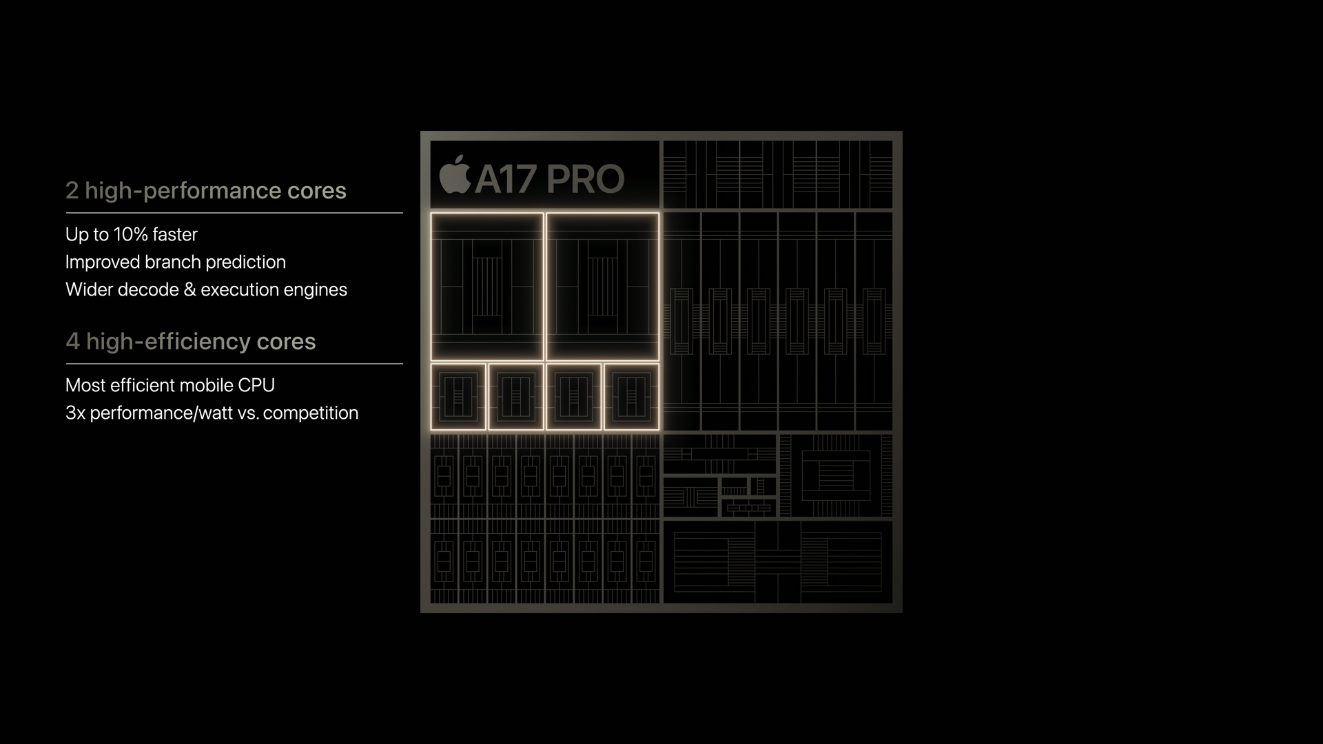 apple_a17_pro_1.png