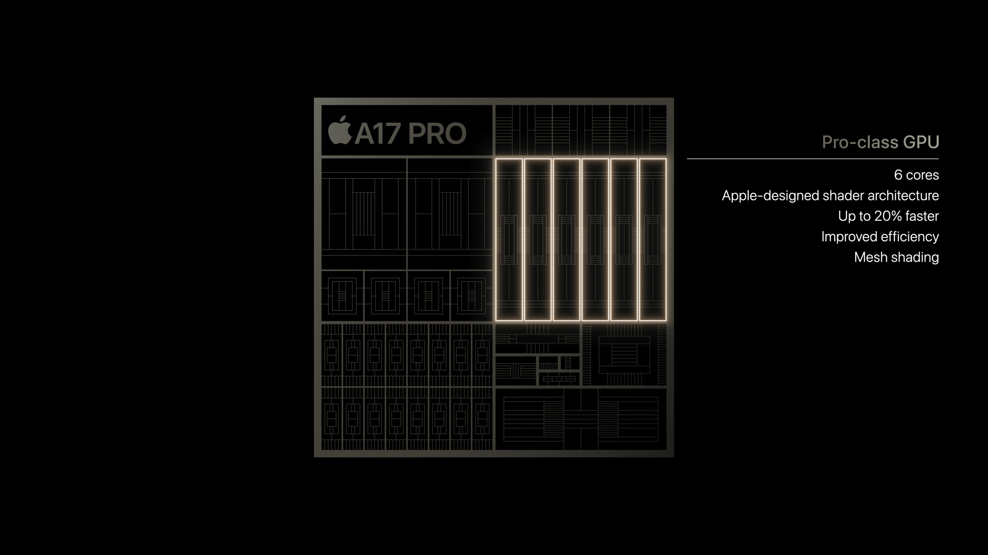 apple_a17_pro_2.png