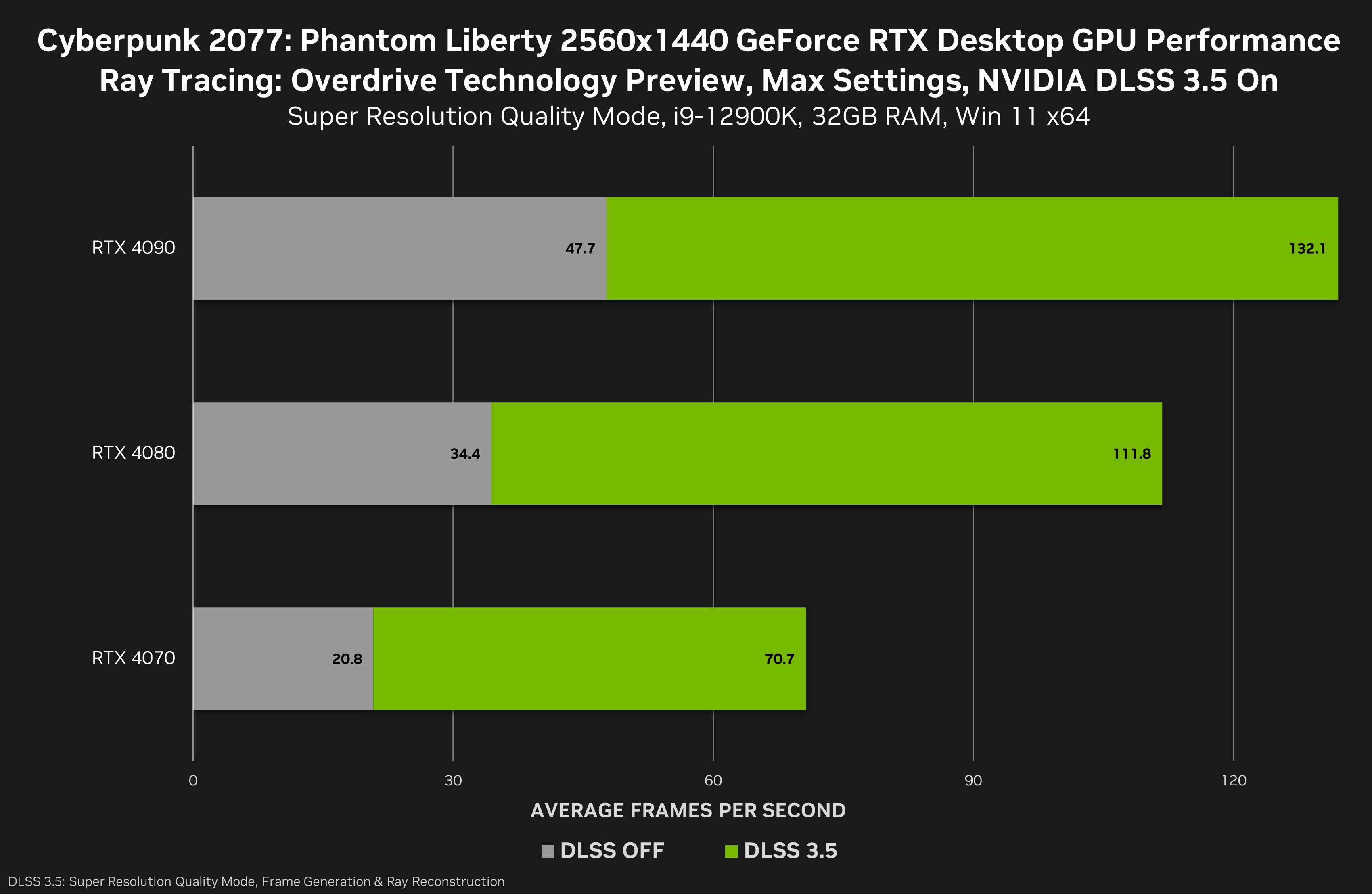 nvidia_09213.png