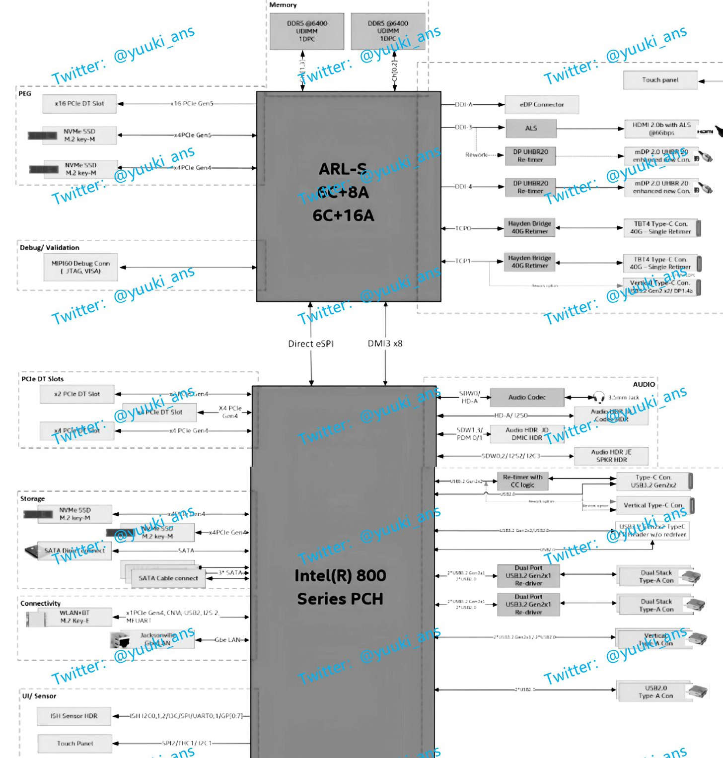 INTEL-ARROW-LAKE-S-3.jpg