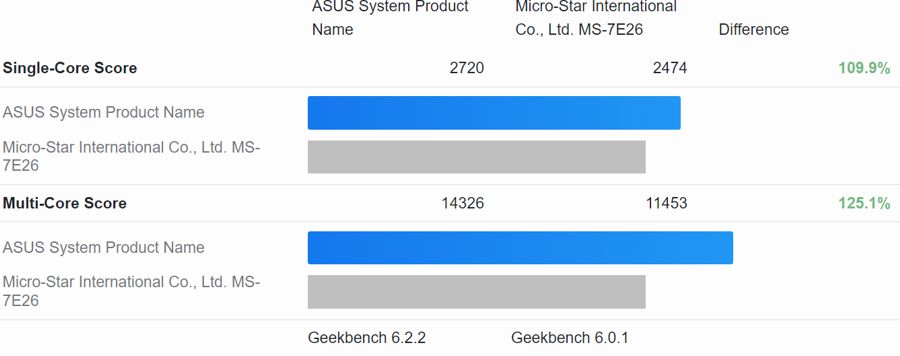 amd_8000g_bench_2.jpg