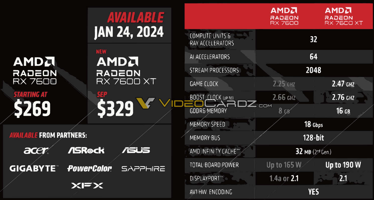 amd_rx_7600_xt_2.jpg