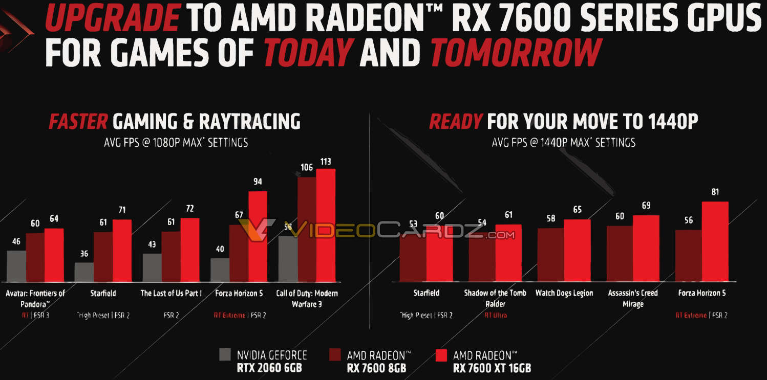 amd_rx_7600_xt_3.jpg