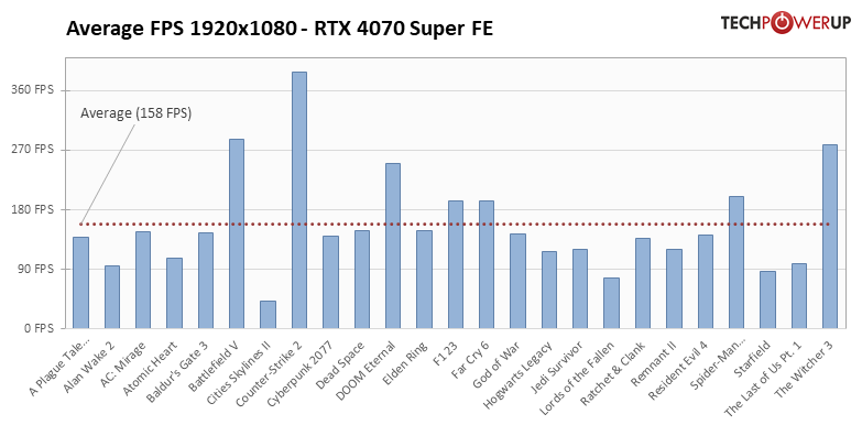 rtx_4070_super_b1.png