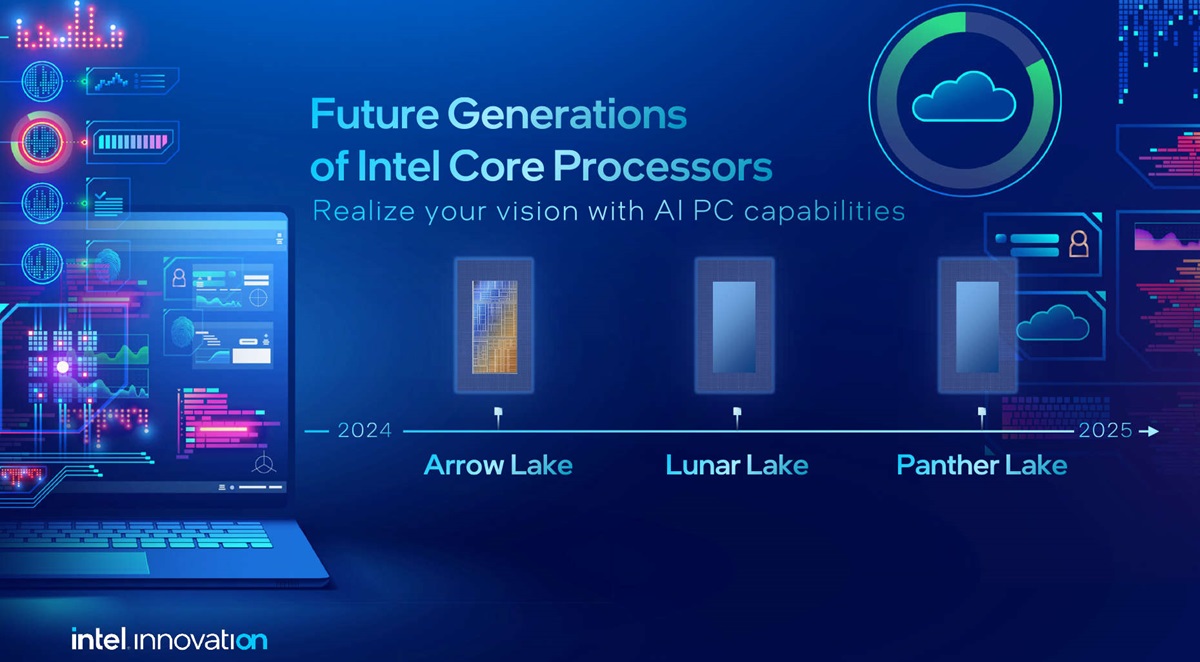 Intel Arrow Lake 新一代 Core Ultra 曝光, 20、24核心無 HT