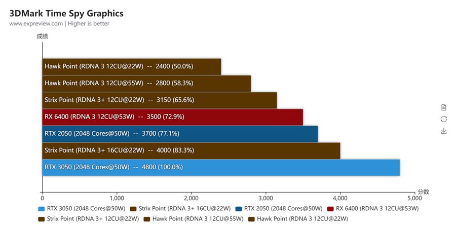 amd_strix_point_2.jpg