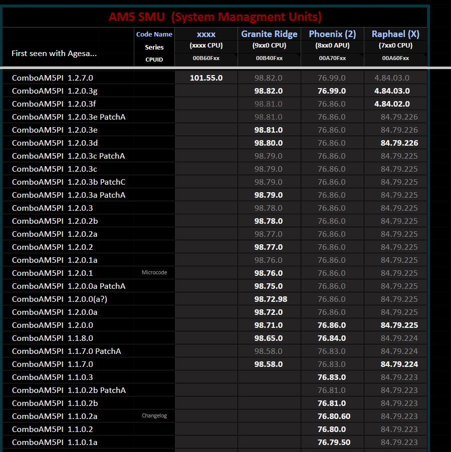 amd_9000g_2.png
