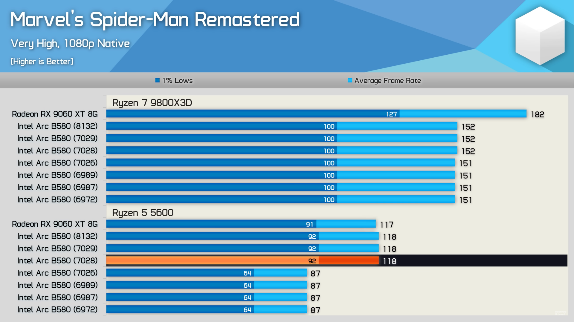 intel_arc_b580_7028_1.png