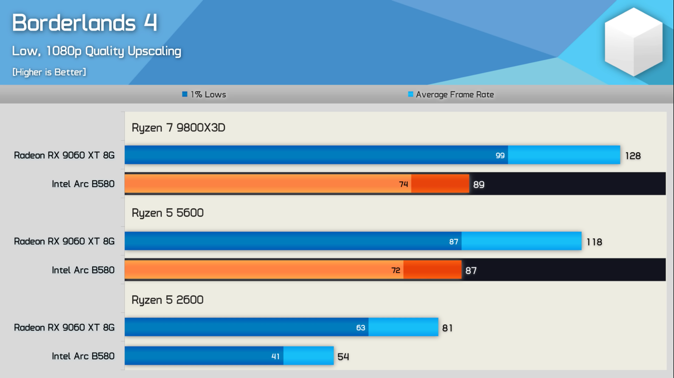 intel_arc_b580_7028_5.png