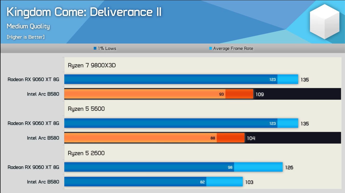 intel_arc_b580_7028_6.png