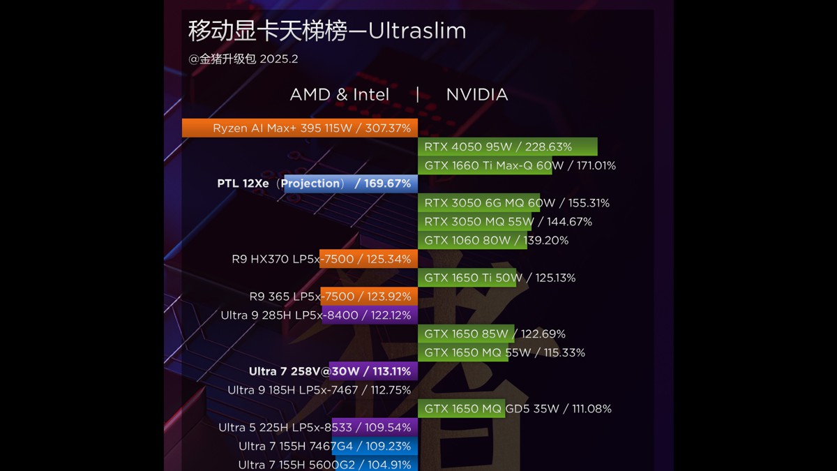 intel_xe3_2.jpg