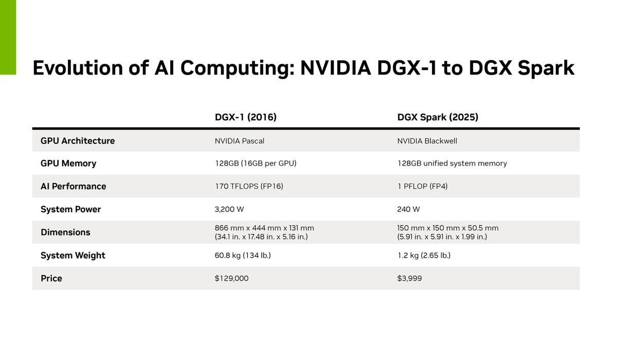 nvidia_DGX_Spark_4.jpg