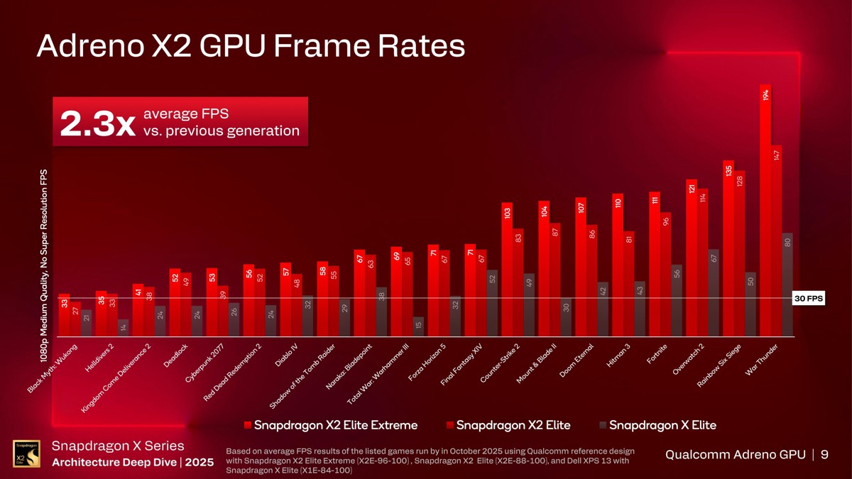 adreno_x2_2.jpg
