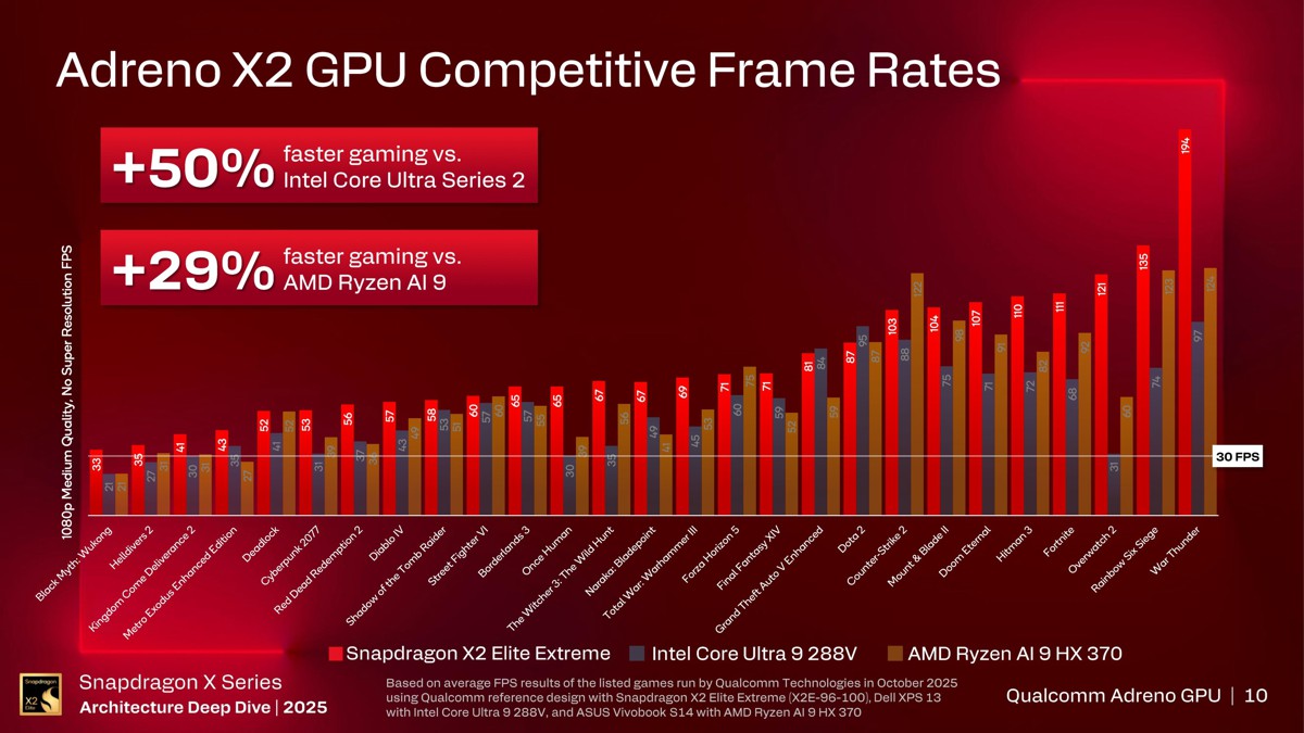 adreno_x2_3.jpg