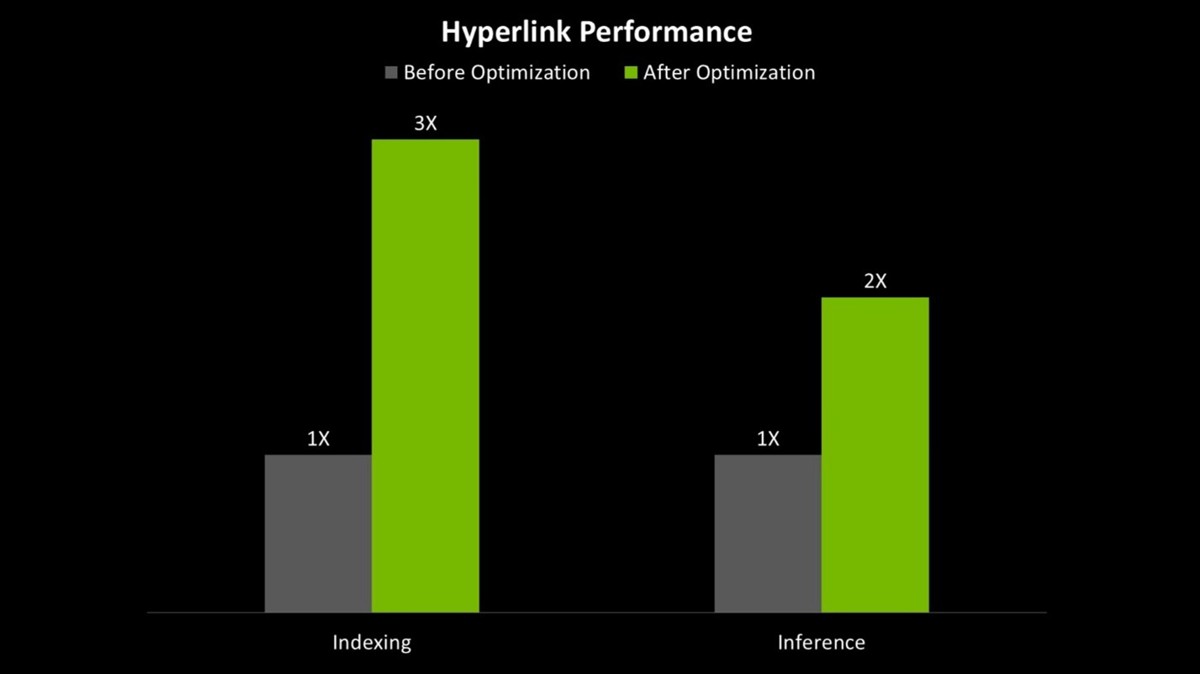 nvidia_rtx_pc_hyperlink_2.jpg