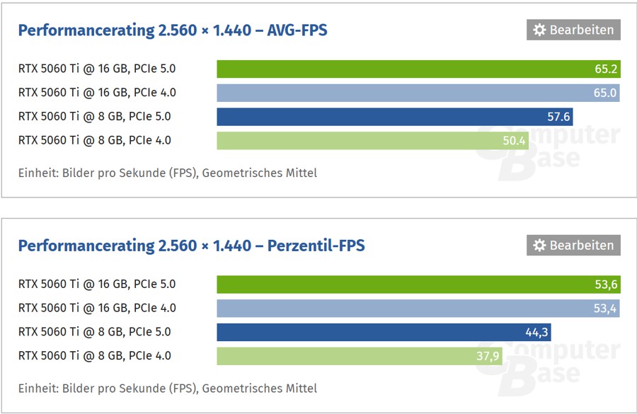rtx_5060_ti_pcie4.0.jpg