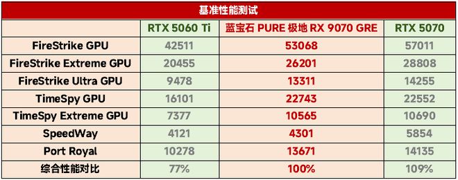 amd_rx9070gre_1.jpg