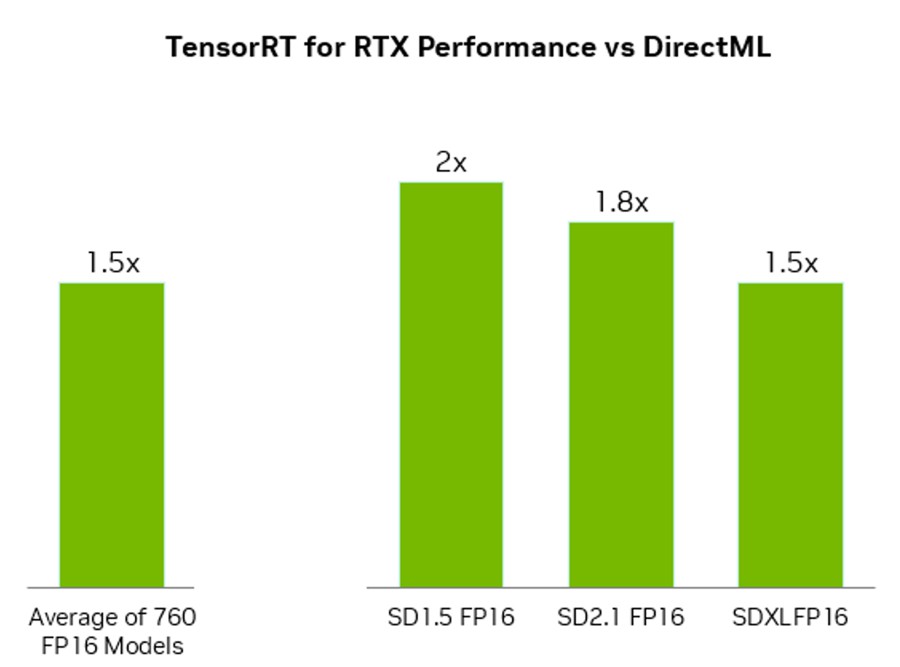 nvidia_ai_2.jpg